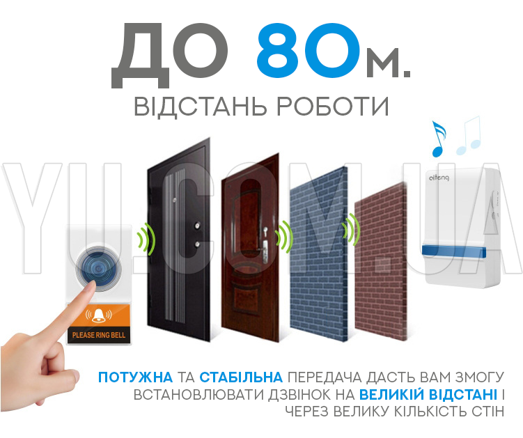 Беспроводной дверной звонок Mz Voye Battery